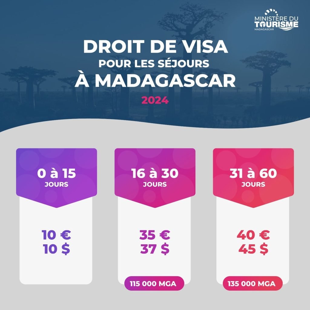 Visa touristique à Madagascar